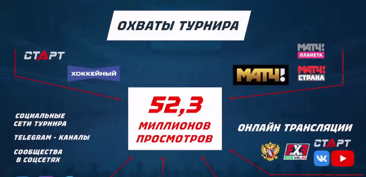 Слайд 15